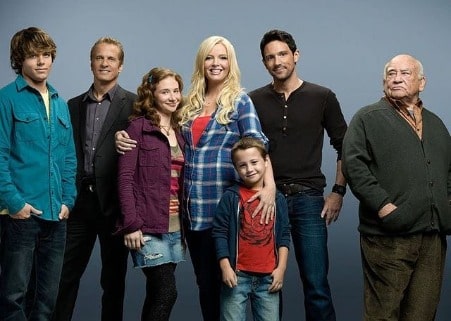 Lachlan wearing blue T-shirt with black pant. 